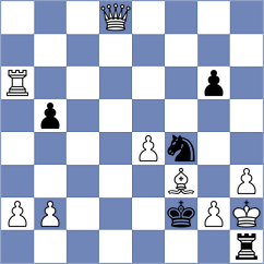Ghojehli - Rasouli (Chess.com INT, 2021)