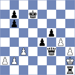 Kopczynski - Kacharava (chess.com INT, 2024)