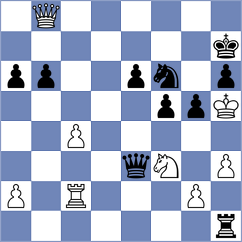 Farooq - Md (Chess.com INT, 2020)