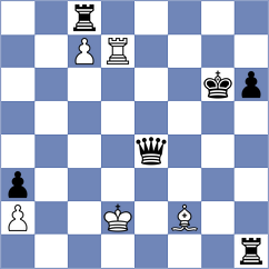 Horobetz - Durarbayli (chess.com INT, 2024)