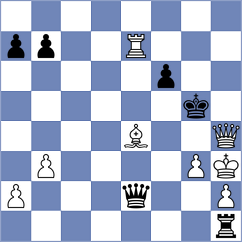 Kavyev - Nielsen-Refs (chess.com INT, 2024)