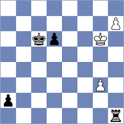 Petrovic - Dong Bao Nghia (chess.com INT, 2022)