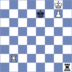 Riff - Bestard Borras (chess.com INT, 2024)