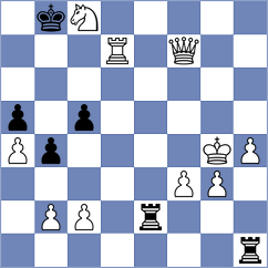 Micic - Iunusov (chess.com INT, 2024)