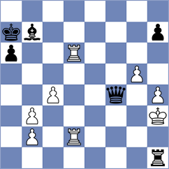 Aldokhin - Yeletsky (chess.com INT, 2022)