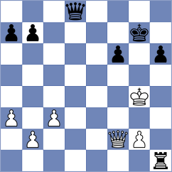 Kochiev - Rustemov (chess.com INT, 2024)