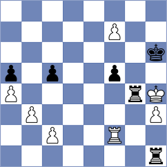 Assylov - Shankland (chess.com INT, 2024)