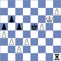 Pein - Apoorv Kamble (chess.com INT, 2024)