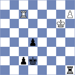 Pranav - Tokhirjonova (chess.com INT, 2024)