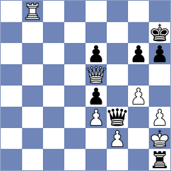 Esmeraldas Huachi - Sailer (chess.com INT, 2024)