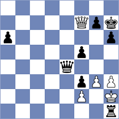 Erten - Korchmar (chess.com INT, 2024)