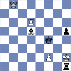 Deveci - Komov (chess.com INT, 2024)