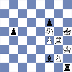 Kuzubov - Stepanencu (chess.com INT, 2024)