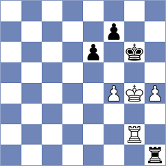 Rosh - Atoyan (chess.com INT, 2024)