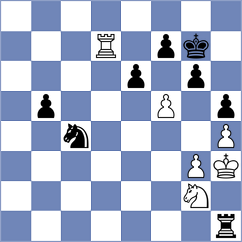 Veiga - Csonka (chess.com INT, 2023)