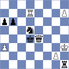 Gajwa - Iniyan (chess.com INT, 2024)