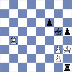 Erzhanov - Harshavardhan (chess.com INT, 2025)