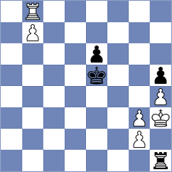 Zepeda Berlanga - Rose (chess.com INT, 2024)