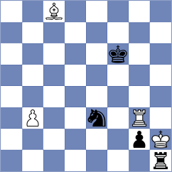 Szalay - Djordjevic (chess.com INT, 2022)