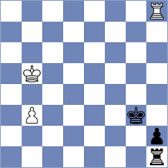 Floresvillar Gonzalez - Nemeth (chess.com INT, 2023)