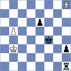 Urquhart - Pham Le Thao Nguyen (chess.com INT, 2024)
