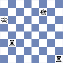 Dvirnyy - Domingo Nunez (chess.com INT, 2024)