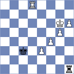 Tabuenca Mendataurigoitia - Wueest (chess.com INT, 2024)