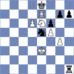 Atakishiyev - Can (Lichess.org INT, 2020)