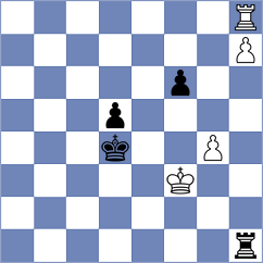 Bogaudinov - Shuvalova (chess.com INT, 2024)