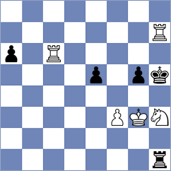 Salimova - Chaulagain (chess.com INT, 2025)