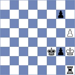 Moe - Feng (Chess.com INT, 2020)