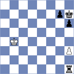 Shuvalov - Niyazgulova (chess.com INT, 2022)