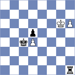 Guzman Lozano - Arshiya Das (chess.com INT, 2024)