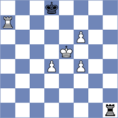 Melikyan - Melillo (chess.com INT, 2024)