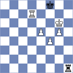 Aggelis - Shkapenko (chess.com INT, 2021)