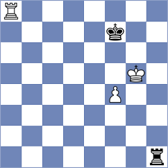 Sorkin - Acor (chess.com INT, 2022)