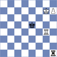 Mazurkiewicz - Zhou (chess.com INT, 2024)