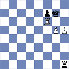 Kovalenko - Postny (chess.com INT, 2023)