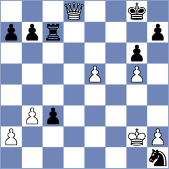 Sethuraman - Medina (chess.com INT, 2024)