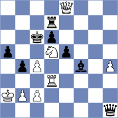 Demin - Sapunov (Chess.com INT, 2021)