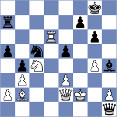 Domingo Nunez - Ibrahimov (chess.com INT, 2023)