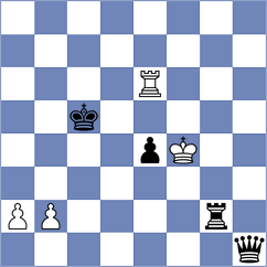 Kubatko - Khlebovich (chess.com INT, 2022)