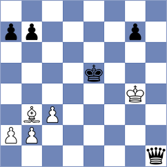 Erzhanov - Shirov (chess.com INT, 2024)