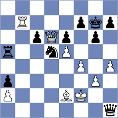 Svane - Goryachkina (chess.com INT, 2024)