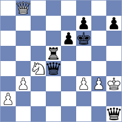 Zhigalko - Arias (chess.com INT, 2024)
