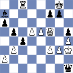 Bottazzi - Harutjunyan (chess.com INT, 2024)