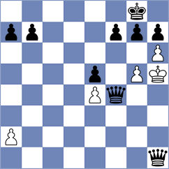 Alshammari - Dutt (Chess.com INT, 2021)