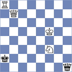 Moeller - Marcziter (Playchess.com INT, 2020)