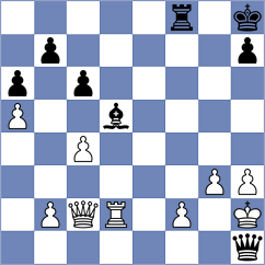 Hrescak - Arabidze (chess.com INT, 2024)