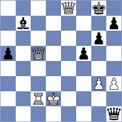 Svane - Bogdanov (chess.com INT, 2024)